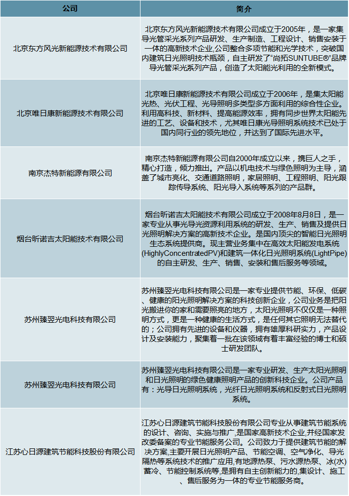 极品飞车10中文版下载，极品飞车10中文版下载：畅玩经典赛车游戏的必备选择