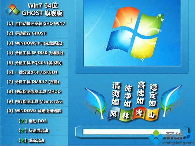 windows7旗舰破解版下载 windows7旗舰破解版官方下载