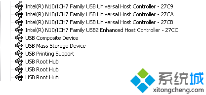 浅析电脑公司xp纯净版系统安装USB驱动的方法