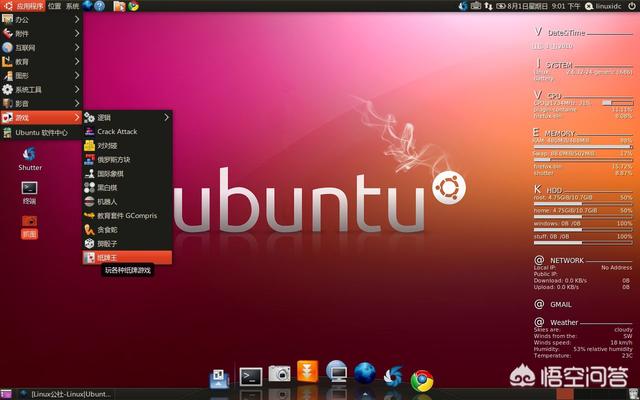 linux哪个操作系统好？