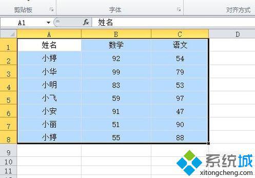 windowsxp系统下Excel怎样隐藏数据