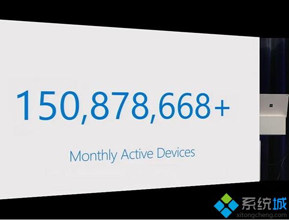 Win10 Edge浏览器月活跃设备数量惊人：已经超越1.5亿台